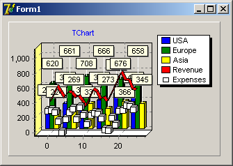 從web url加載示例xml文件的圖表。 從web url加載示例xml文件的圖表。