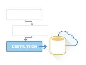 1563866062.png schema-destination.png