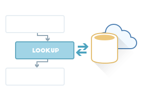 1563866085.png schema-lookup.png