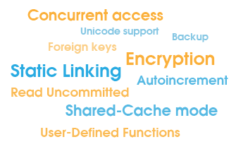 SQLite數(shù)據(jù)訪問組件全新上線|附下載 SQLite數(shù)據(jù)訪問組件全新上線|附下載
