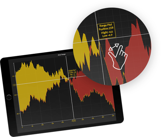 JavaScript圖表庫LightningChart JS最新版本v1.0.0發(fā)布|附下載 JavaScript圖表庫LightningChart JS最新版本v1.0.0發(fā)布|附下載