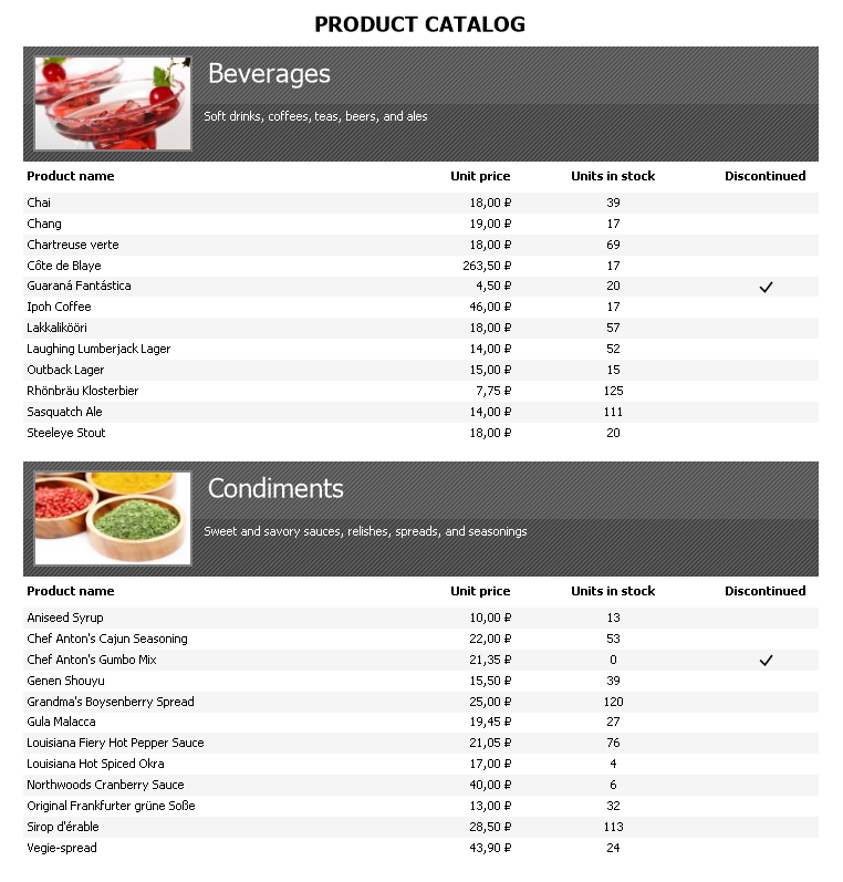 如何制作Master-Detail主從報表,加快數據查詢&減少數據冗余 如何制作Master-Detail主從報表,加快數據查詢&減少數據冗余