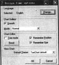 圖7.Options對話框 圖7.Options對話框