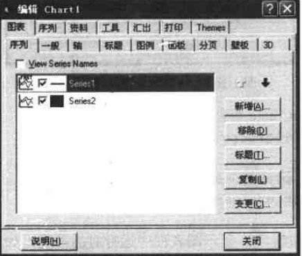圖9.中文提示的圖表編輯器 圖9.中文提示的圖表編輯器