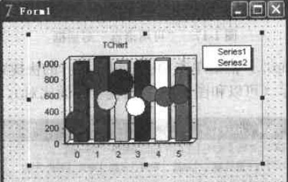 圖11.序列屬性設置后程序外觀 圖11.序列屬性設置后程序外觀