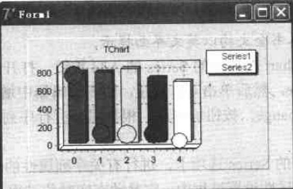 圖12.圖表設計運行后果 圖12.圖表設計運行后果