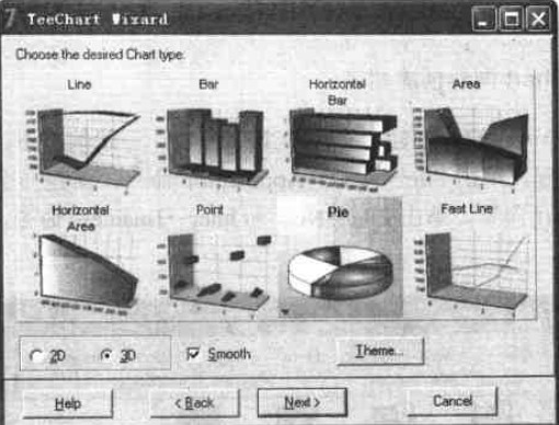 圖2.teechart向導窗口 圖2.teechart向導窗口