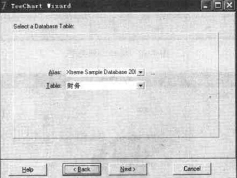 圖7.選擇數據庫圖表 圖7.選擇數據庫圖表