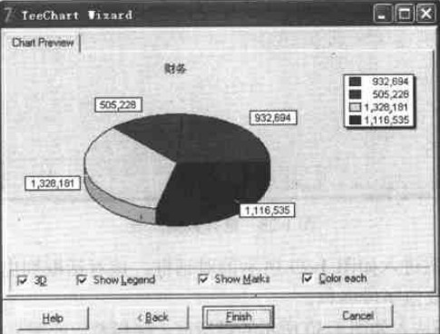 圖10.圖表預覽對話框 圖10.圖表預覽對話框
