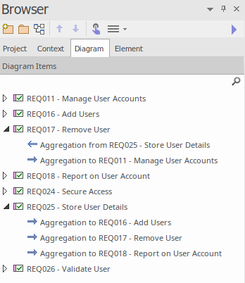 UML軟件開發與建模工具Enterprise Architect版本15更新詳解(四):擴展項目瀏覽器 UML軟件開發與建模工具Enterprise Architect版本15更新詳解(四):擴展項目瀏覽器