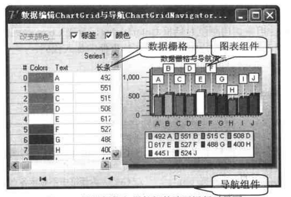 數據柵格和導航組件演示運行時界面 數據柵格和導航組件演示運行時界面