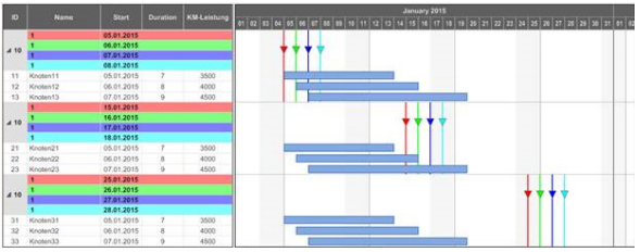 如何設(shè)置日期行 如何設(shè)置日期行