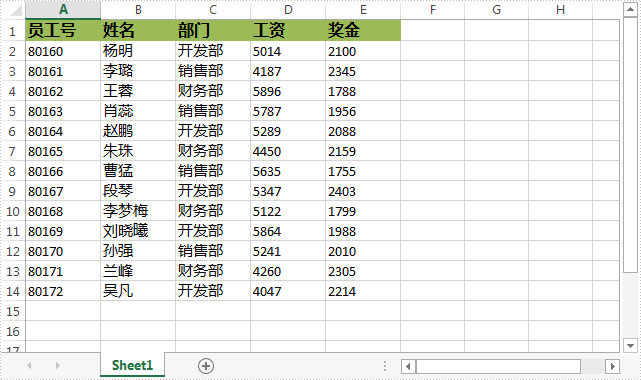 Excel .NET組件Spire.XLS表格教程:創建表格(Table)并添加匯總行 Excel .NET組件Spire.XLS表格教程:創建表格(Table)并添加匯總行