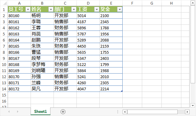 Excel .NET組件Spire.XLS表格教程:創建表格(Table)并添加匯總行 Excel .NET組件Spire.XLS表格教程:創建表格(Table)并添加匯總行