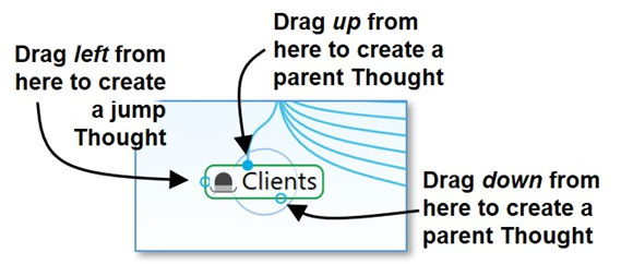 思維導圖工具TheBrain基礎實操教程——創建一個單一思想 思維導圖工具TheBrain基礎實操教程——創建一個單一思想