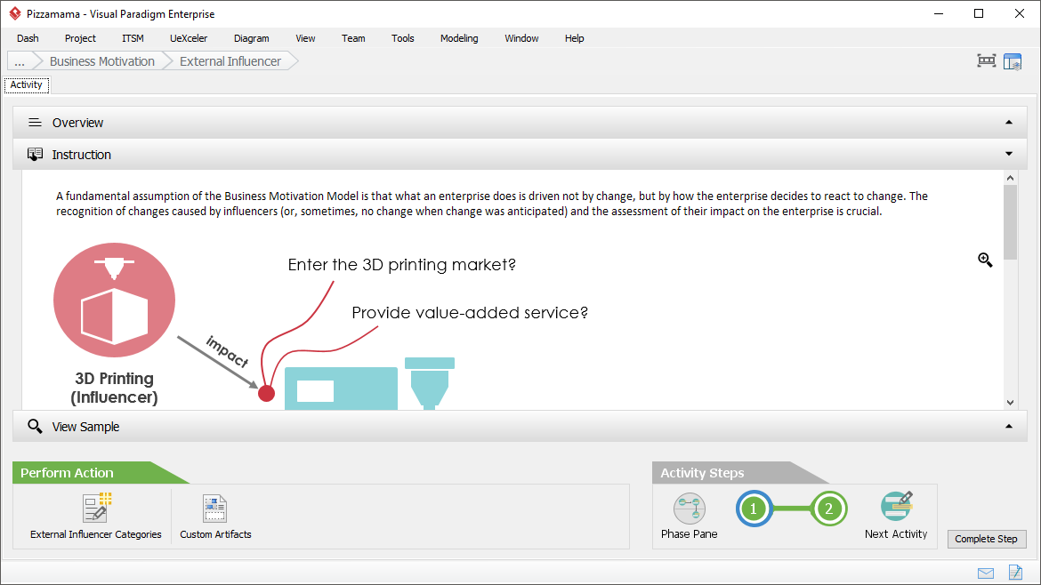 UML工具Visual Paradigm解決方案（二）：商業動機建模工具