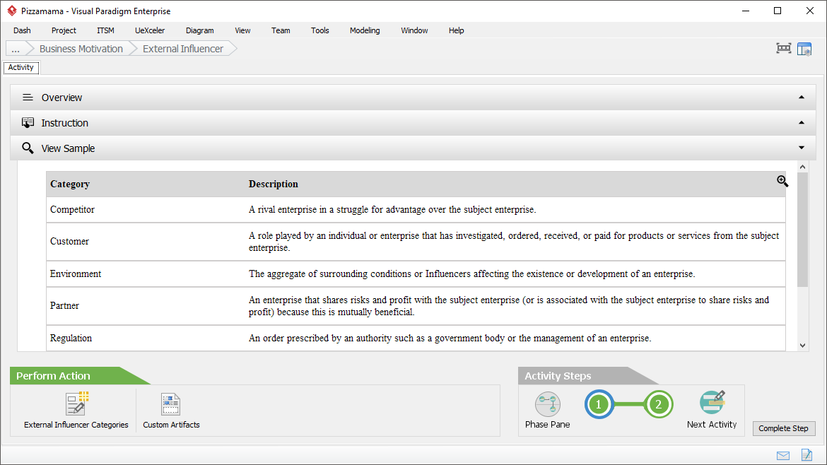 UML工具Visual Paradigm解決方案（二）：商業動機建模工具