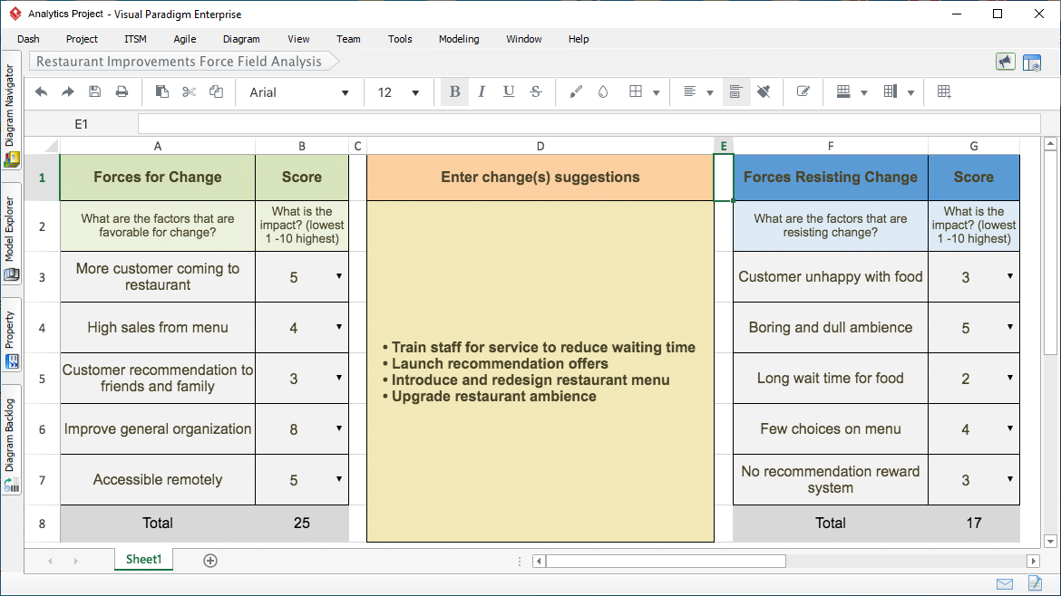 UML工具Visual Paradigm最新版本16.1發布,新增智能電子表格編輯器多個功能 UML工具Visual Paradigm最新版本16.1發布,新增智能電子表格編輯器多個功能