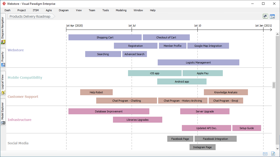 UML工具Visual Paradigm最新版本16.1發布,新增智能電子表格編輯器多個功能 UML工具Visual Paradigm最新版本16.1發布,新增智能電子表格編輯器多個功能