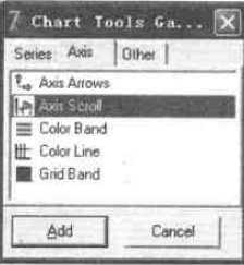 圖1.Chart Tools Gallery窗口 圖1.Chart Tools Gallery窗口