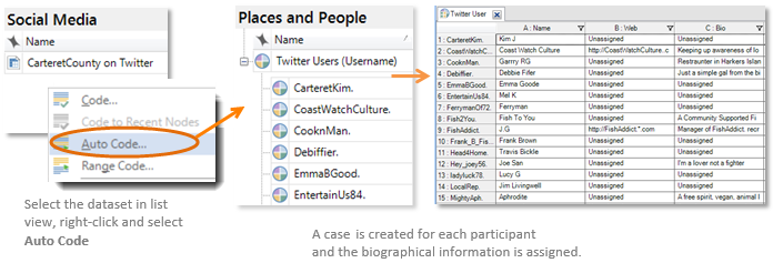 人口統(tǒng)計(jì)學(xué) 人口統(tǒng)計(jì)學(xué)
