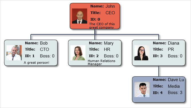 .NET圖表開發工具集MindFusion ASP.NET Pack最新版本2020.R1發布,多項功能得到改進 .NET圖表開發工具集MindFusion ASP.NET Pack最新版本2020.R1發布,多項功能得到改進