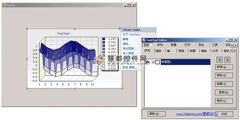teechart中文漢化版截圖 點擊查看大圖