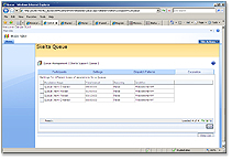Human Centric Workflows