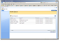 SharePoint Integration